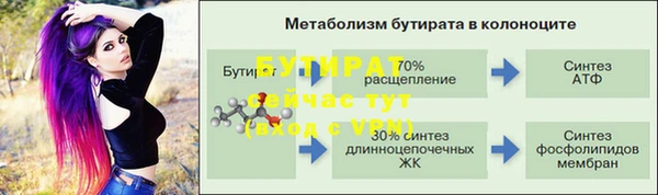 COCAINE Богородицк